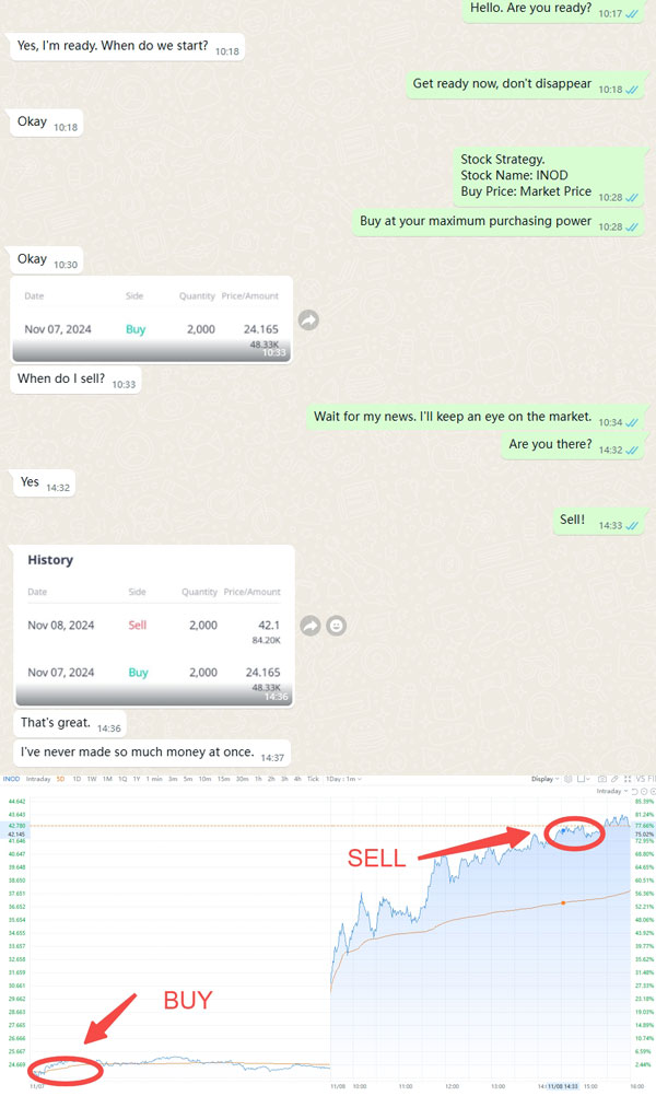 Educational Example of Pattern Recognition Learning